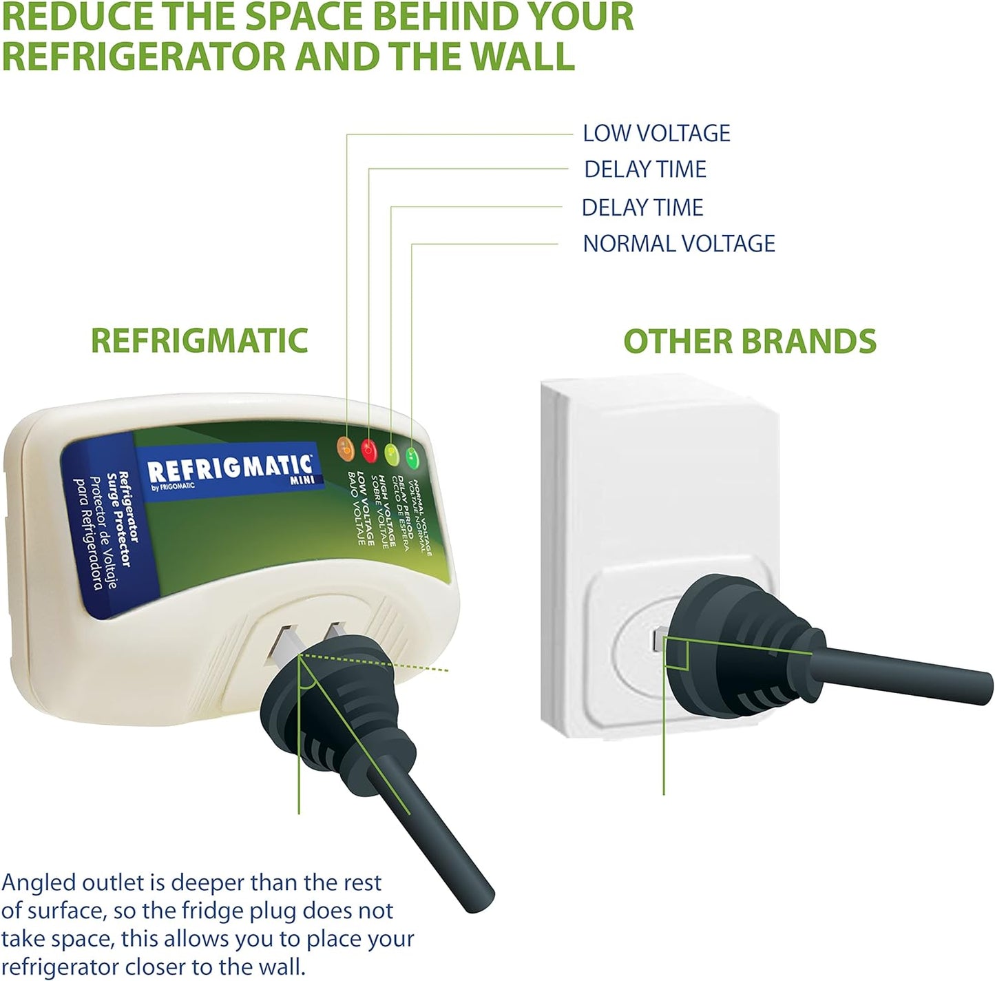 REFRIGMATIC - SURGE PROTECTOR 110V / 60HZ